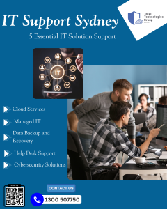 IT Support Sydney IT Solution Support Cloud Services Managed IT Data Backup and Recovery Helpdesk Support Cybersecurity Solutions Total Technologies Group Australia TTGA Small Business IT Expert